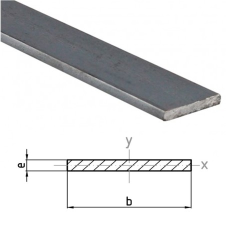 PLETINA 40x6mm de 6000mm