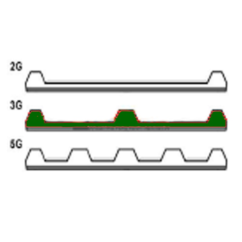 REMATE FRONTAL HIANSA 3G 30mm VERDE 2X+2 DENTRO